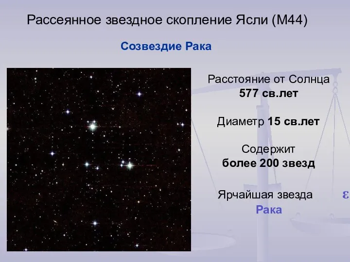 Рассеянное звездное скопление Ясли (М44) Созвездие Рака Расстояние от Солнца 577