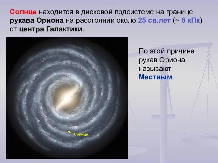 Солнце находится в дисковой подсистеме на границе рукава Ориона на расстоянии