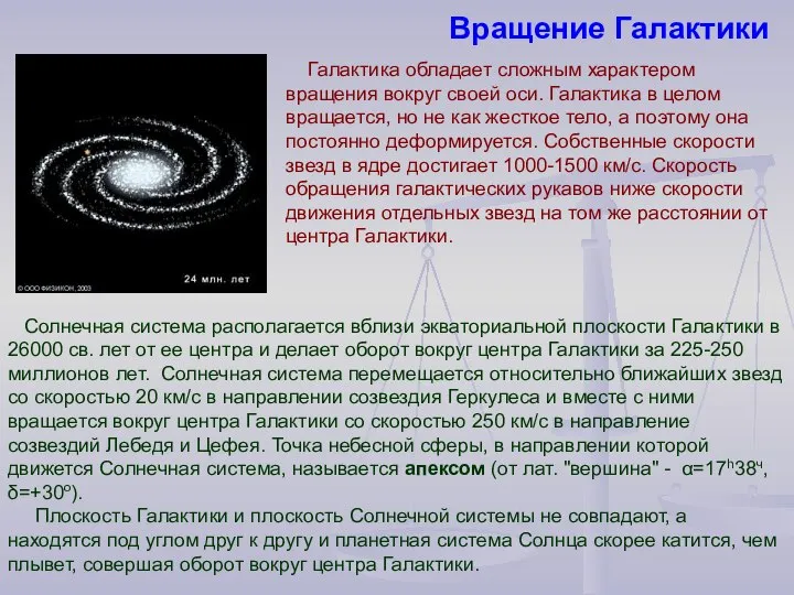 Вращение Галактики Солнечная система располагается вблизи экваториальной плоскости Галактики в 26000