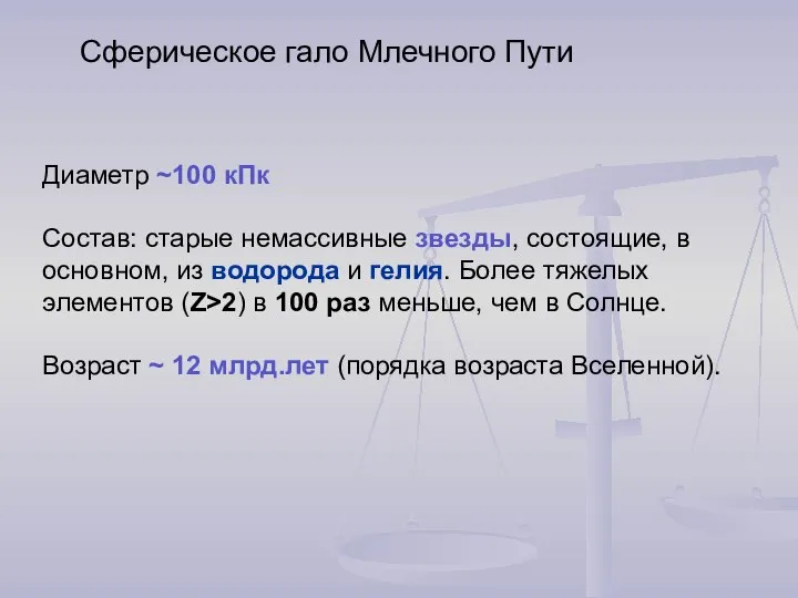 Сферическое гало Млечного Пути Диаметр ~100 кПк Состав: старые немассивные звезды,