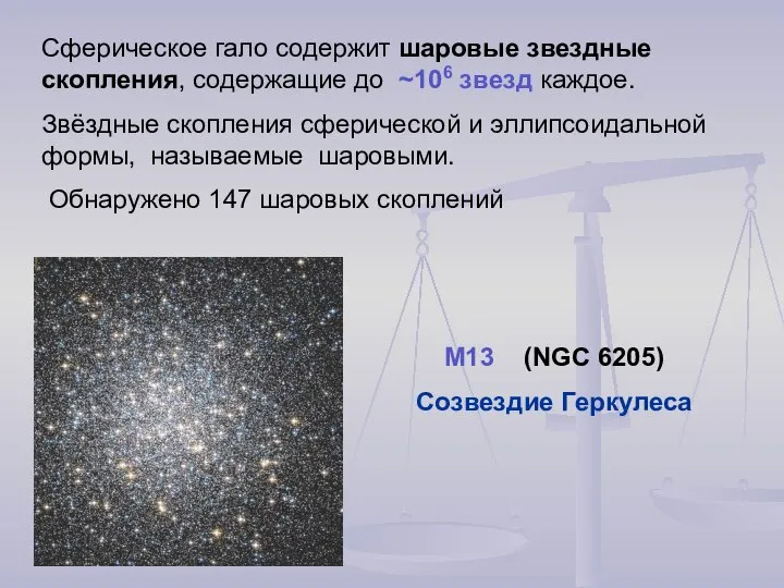 Сферическое гало содержит шаровые звездные скопления, содержащие до ~106 звезд каждое.