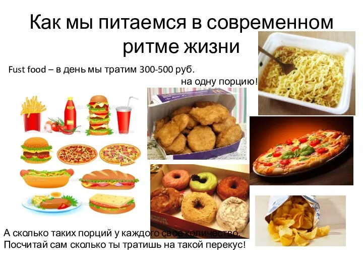 Как мы питаемся в современном ритме жизни Fust food – в