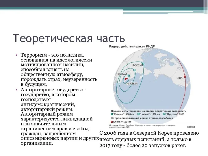 Теоретическая часть Терроризм - это политика, основанная на идеологически мотивированном насилии,