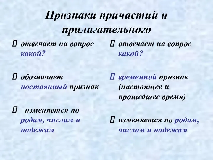 Признаки причастий и прилагательного отвечает на вопрос какой? обозначает постоянный признак