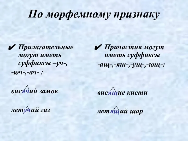 По морфемному признаку Прилагательные могут иметь суффиксы –уч-, -юч-,-ач- : висячий