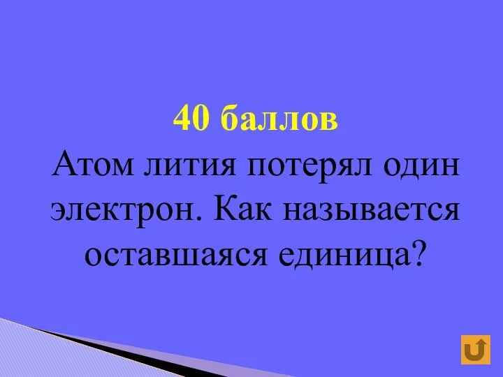 40 баллов Атом лития потерял один электрон. Как называется оставшаяся единица?