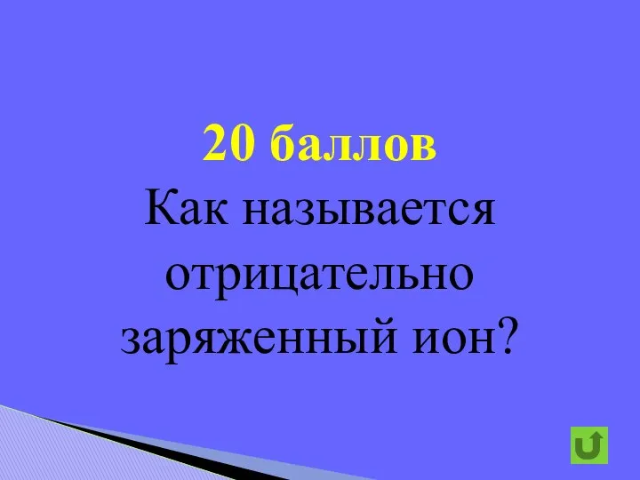 20 баллов Как называется отрицательно заряженный ион?