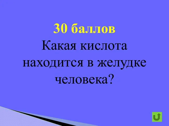 30 баллов Какая кислота находится в желудке человека?