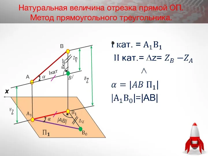 Натуральная величина отрезка прямой ОП. Метод прямоугольного треугольника. В . . |AB| Iкат IIкат А