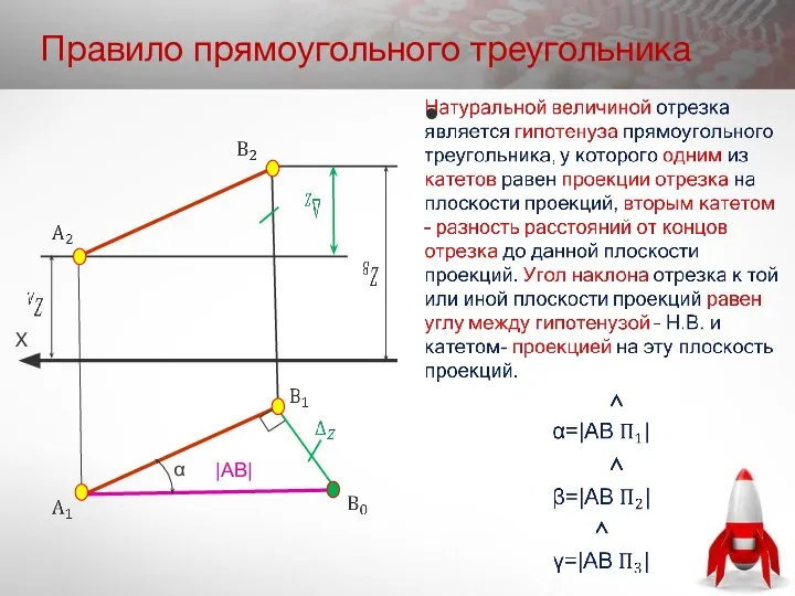 Правило прямоугольного треугольника α |AB| Х