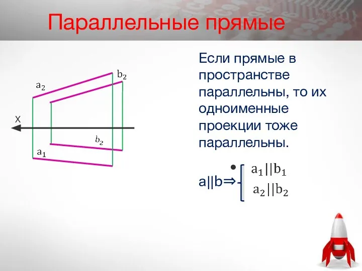 Параллельные прямые Если прямые в пространстве параллельны, то их одноименные проекции тоже параллельны. а||b⇒ Х