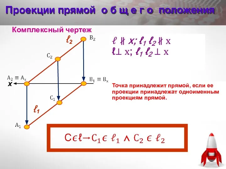 Точка принадлежит прямой, если ее проекции принадлежат одноименным проекциям прямой. x