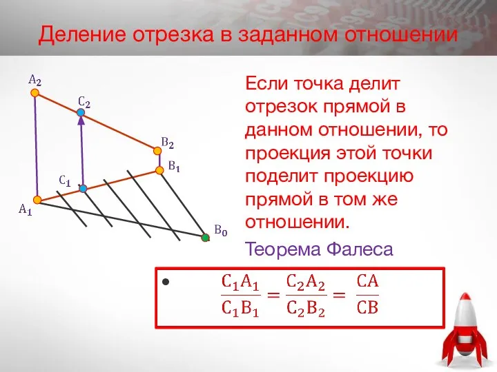 Деление отрезка в заданном отношении Если точка делит отрезок прямой в