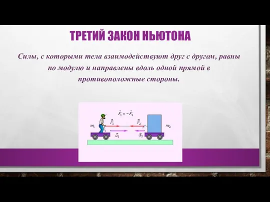 ТРЕТИЙ ЗАКОН НЬЮТОНА Силы, с которыми тела взаимодействуют друг с другом,