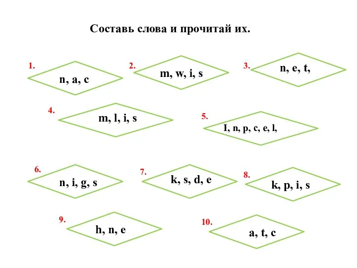 Составь слова и прочитай их. n, a, c a, t, c