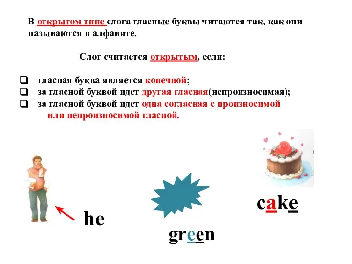 В открытом типе слога гласные буквы читаются так, как они называются