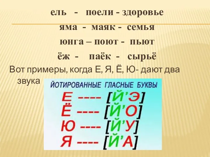 ель - поели - здоровье яма - маяк - семья юнга