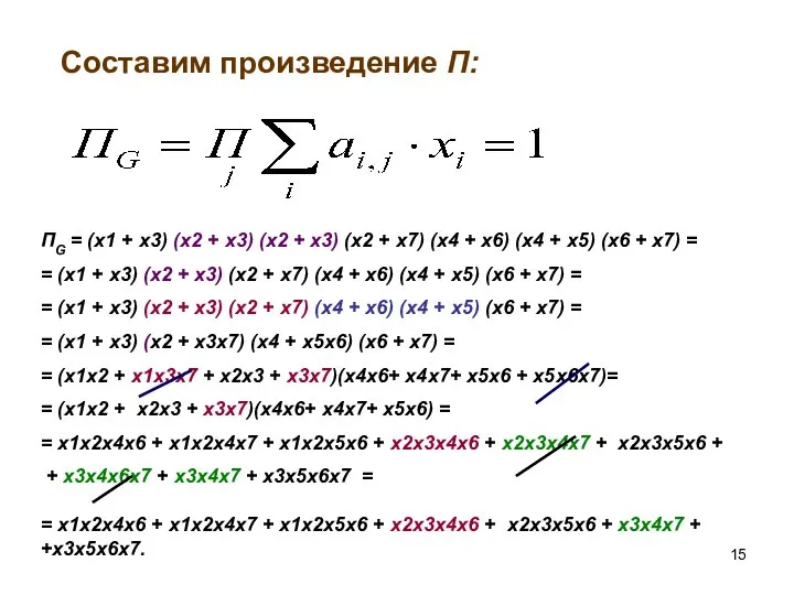 Составим произведение П: ПG = (x1 + x3) (x2 + x3)