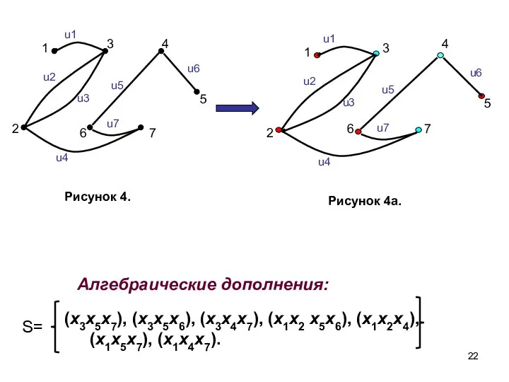 Алгебраические дополнения: 5