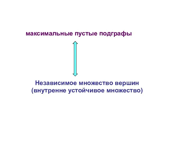 Независимое множество вершин (внутренне устойчивое множество) максимальные пустые подграфы