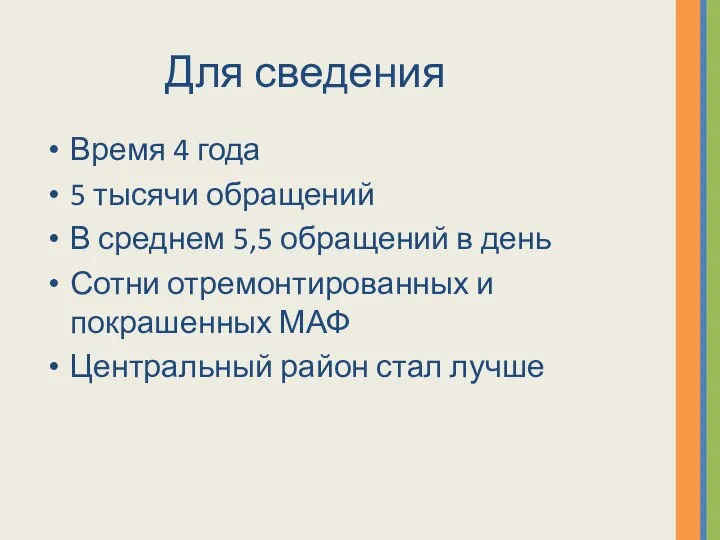 Для сведения Время 4 года 5 тысячи обращений В среднем 5,5