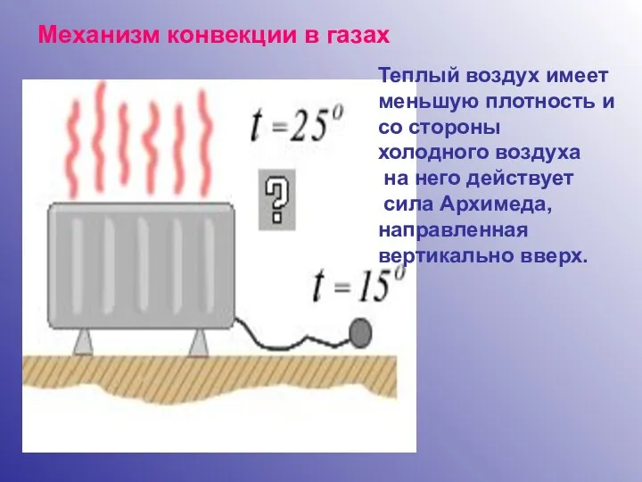 Механизм конвекции в газах Теплый воздух имеет меньшую плотность и со