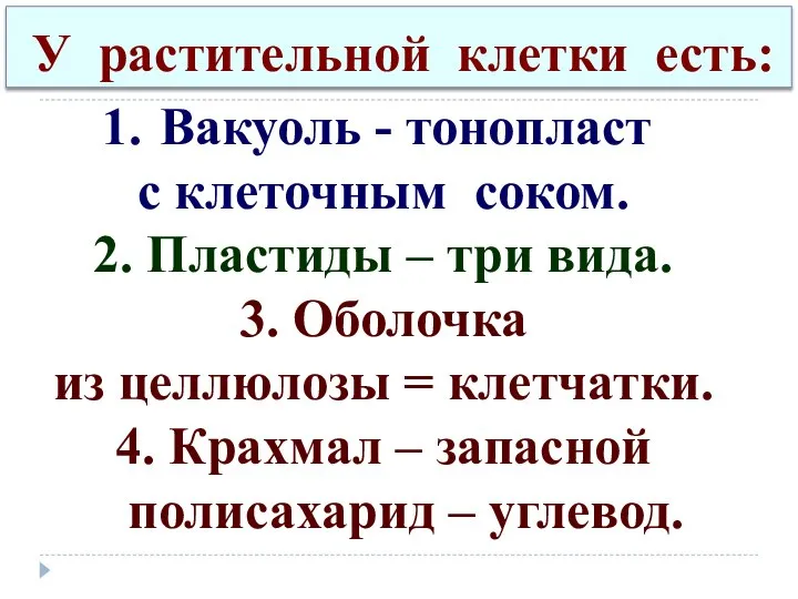 У растительной клетки есть: Вакуоль - тонопласт с клеточным соком. 2.