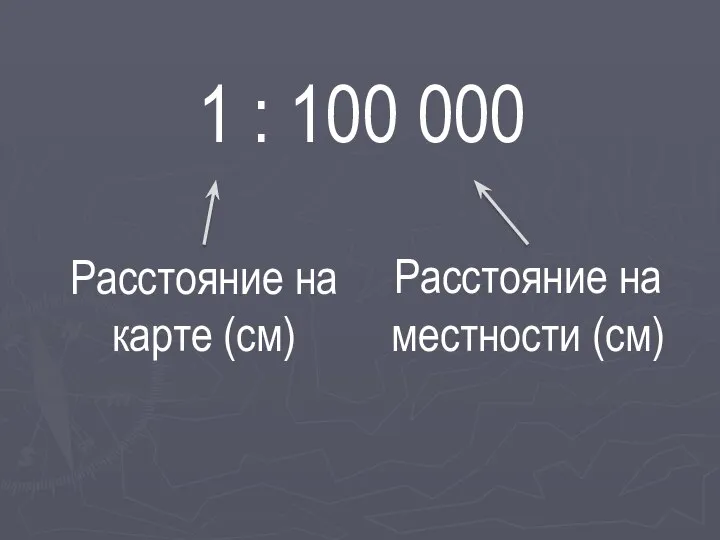 1 : 100 000 Расстояние на карте (см) Расстояние на местности (см)