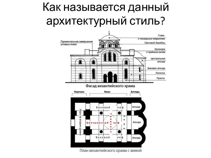 Как называется данный архитектурный стиль?