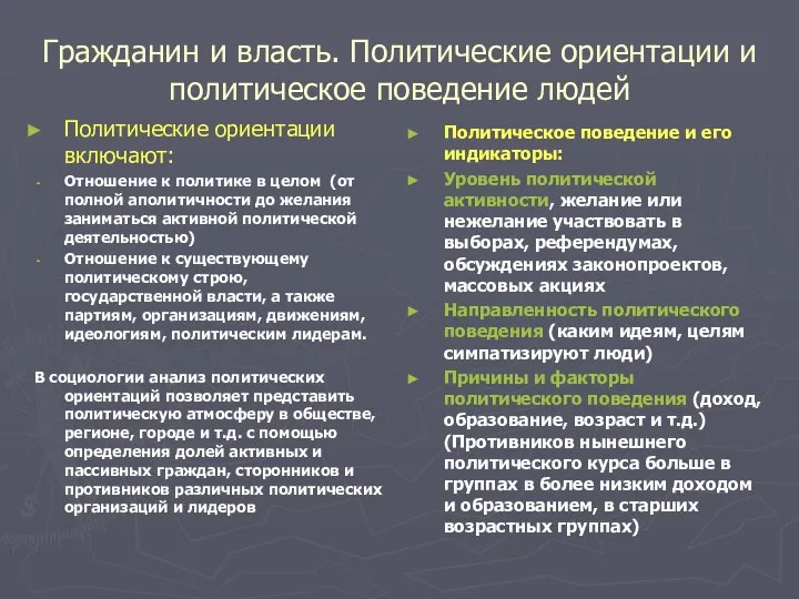 Гражданин и власть. Политические ориентации и политическое поведение людей Политические ориентации