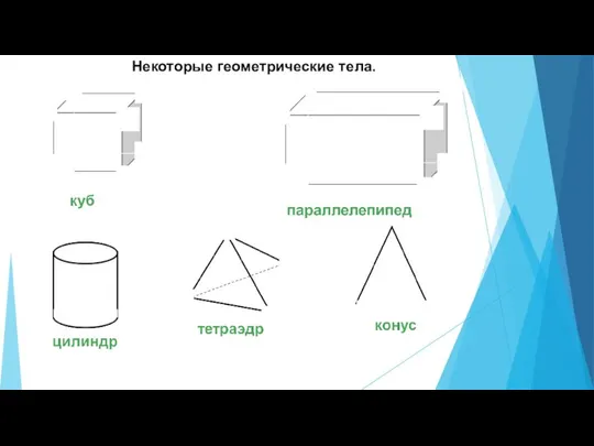 Некоторые геометрические тела.