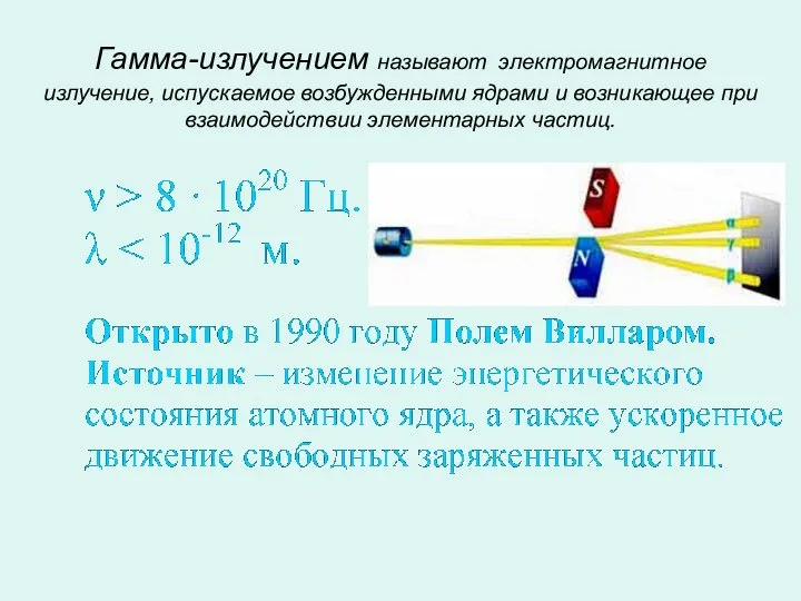 Гамма-излучением называют электромагнитное излучение, испускаемое возбужденными ядрами и возникающее при взаимодействии элементарных частиц.