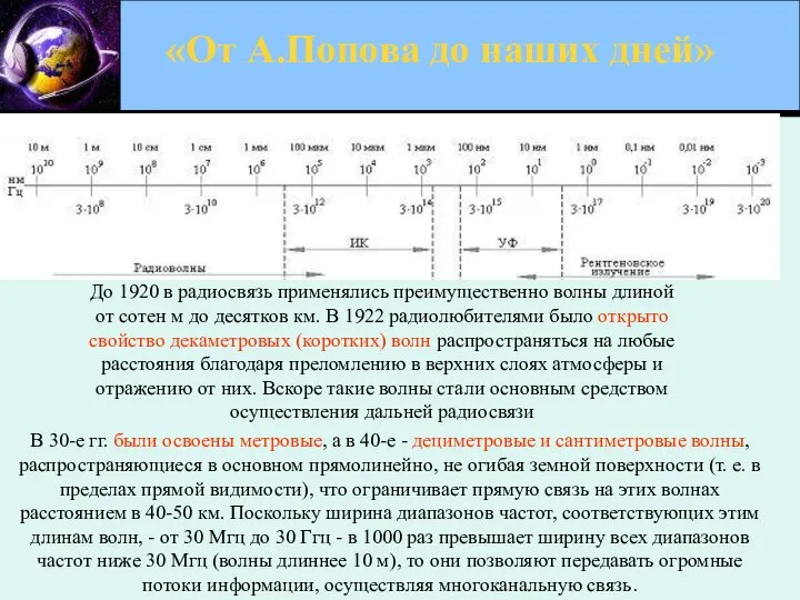 «От А.Попова до наших дней» До 1920 в радиосвязь применялись преимущественно