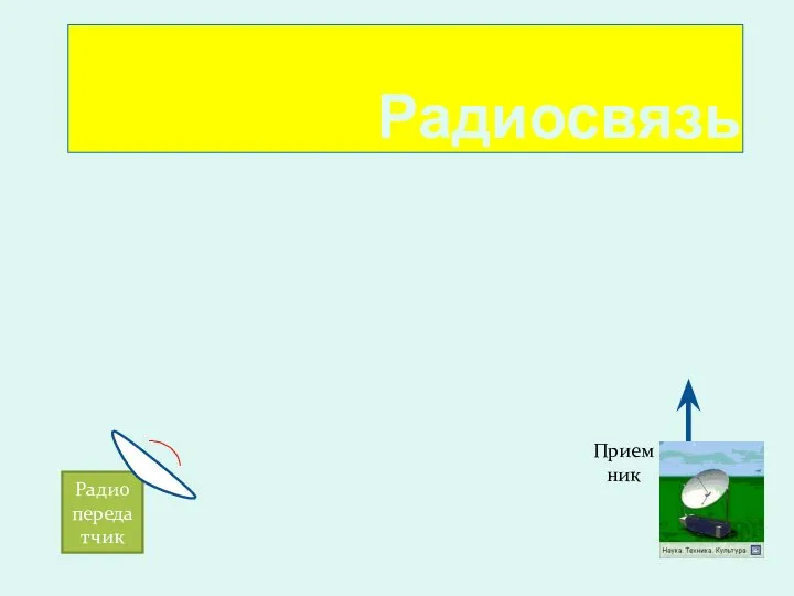 Радиопередатчик Приемник Радиосвязь