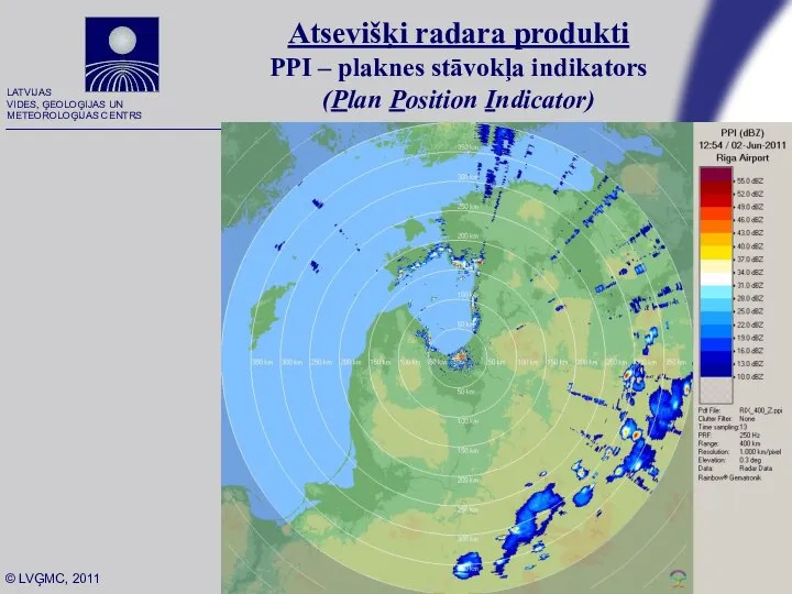 Atsevišķi radara produkti PPI – plaknes stāvokļa indikators (Plan Position Indicator) Reflektivitāte / atstarošanās