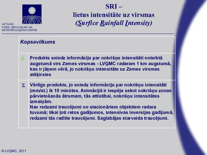 SRI – lietus intensitāte uz virsmas (Surfice Rainfall Intensity)