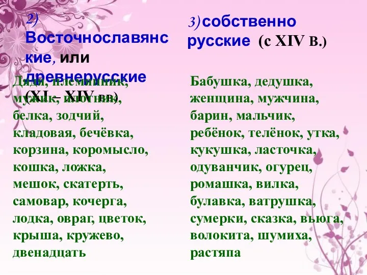 2) Восточнославянские, или древнерусские (ХI – ХIV вв) 3) собственно русские