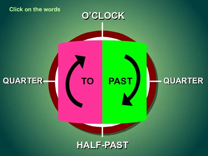 TO PAST O’CLOCK HALF-PAST QUARTER QUARTER Click on the words