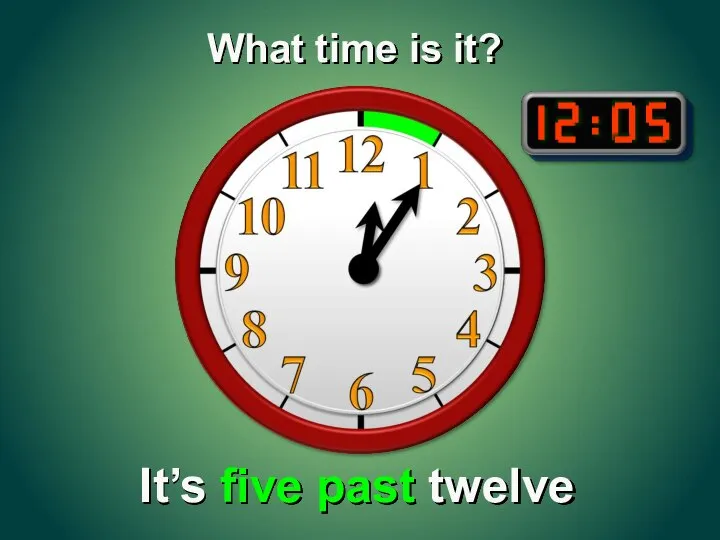 It’s five past twelve What time is it?