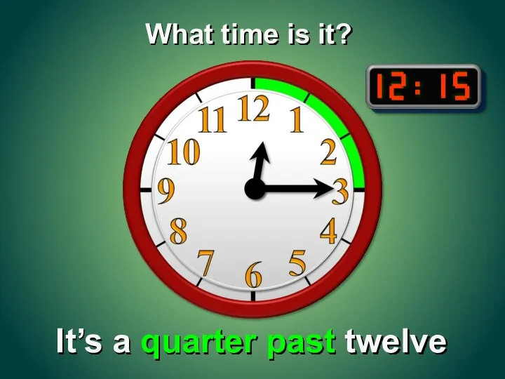 It’s a quarter past twelve What time is it?