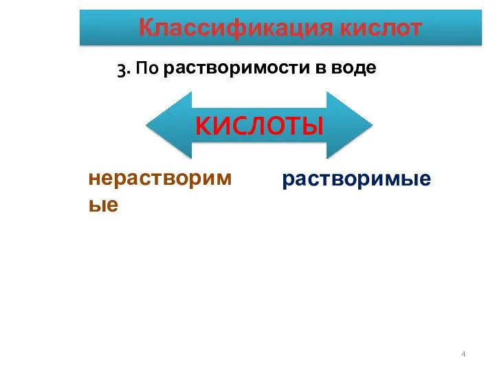 КЛАССИФИКАЦИЯ КИСЛОТ. 3. По растворимости в воде КИСЛОТЫ нерастворимые растворимые Классификация кислот