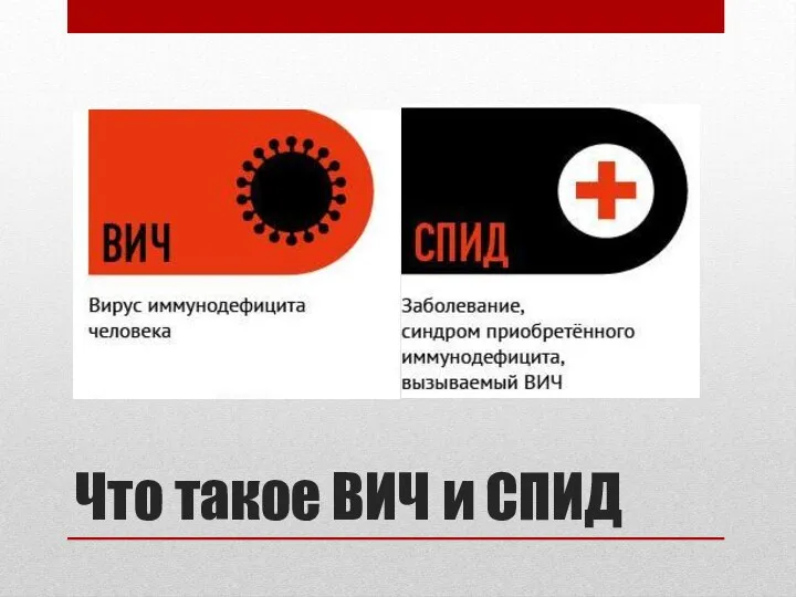 Что такое ВИЧ и СПИД