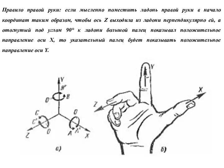 Правило правой руки: если мысленно поместить ладонь правой руки в начало