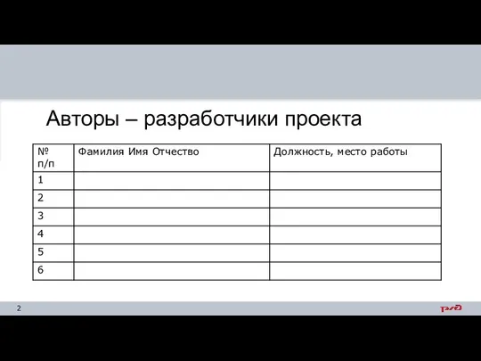 Авторы – разработчики проекта