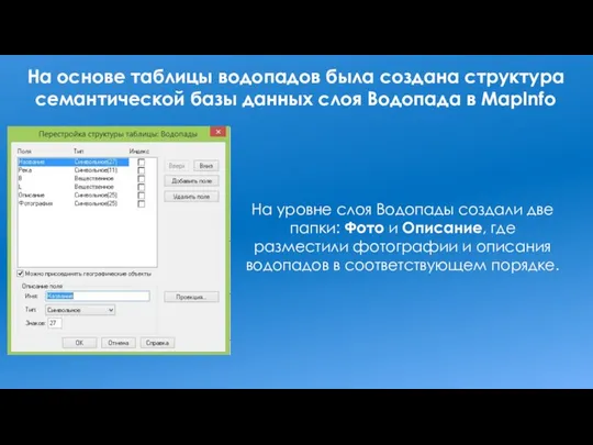 На основе таблицы водопадов была создана структура семантической базы данных слоя