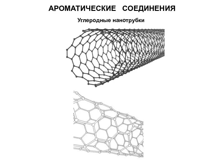 АРОМАТИЧЕСКИЕ СОЕДИНЕНИЯ Углеродные нанотрубки