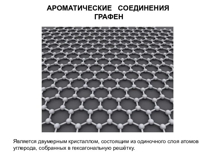 Является двумерным кристаллом, состоящим из одиночного слоя атомов углерода, собранных в гексагональную решётку. ГРАФЕН АРОМАТИЧЕСКИЕ СОЕДИНЕНИЯ
