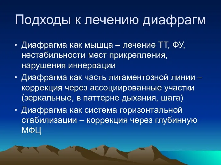 Подходы к лечению диафрагм Диафрагма как мышца – лечение ТТ, ФУ,