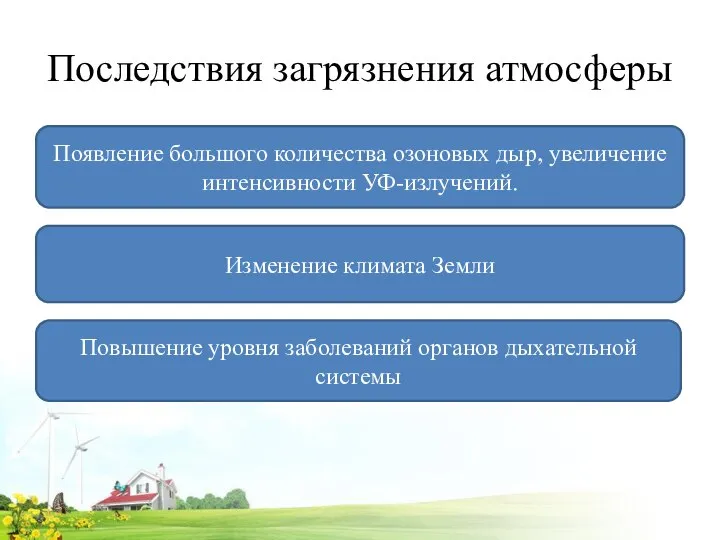 Последствия загрязнения атмосферы Появление большого количества озоновых дыр, увеличение интенсивности УФ-излучений.