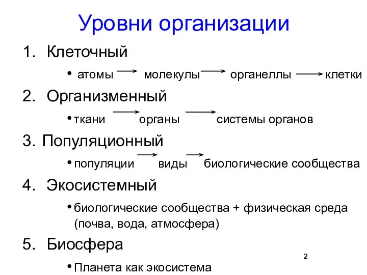 Уровни организации Клеточный атомы молекулы органеллы клетки Организменный ткани органы системы